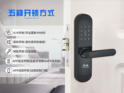 G5開鎖方式 G5開鎖方式