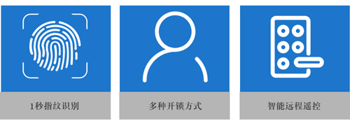 智能鎖特點(diǎn)