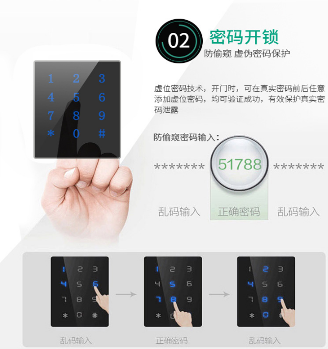 密碼開(kāi)鎖